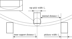 journal of research in mechanical engineering