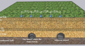 new research areas in civil engineering