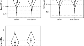 nature com research papers