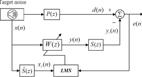 thesis topics for aerospace engineering