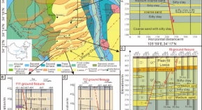 essay topics about geology