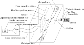 journal of mechanical engineering research and development