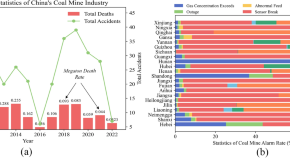 research paper on application of data mining research paper on application of data mining