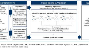 research paper on application of data mining research paper on application of data mining
