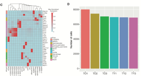 data mining research papers 2018 pdf data mining research papers 2018 pdf