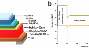 solar cell research paper pdf