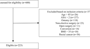 research papers on health science research papers on health science