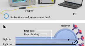 thesis topic on machine learning thesis topic on machine learning