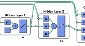 research papers on brain injury research papers on brain injury