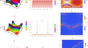 what are the research topics in mathematics what are the research topics in mathematics