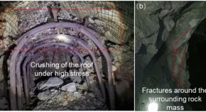 civil engineering research topics for college students