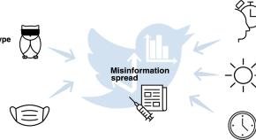 journal articles in research