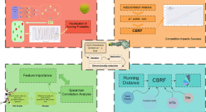 thesis topic on machine learning thesis topic on machine learning