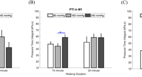 latest research of diabetes latest research of diabetes
