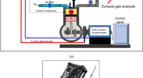 simple mechanical engineering research topics