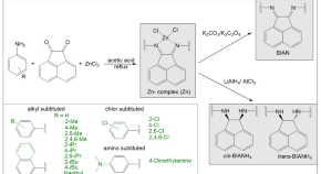 research proposal on organometallic chemistry research proposal on organometallic chemistry