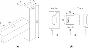 research papers engineering