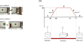 example of research article pdf