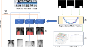 image processing phd topics 2022