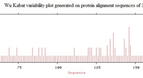research paper topics in plant biotechnology research paper topics in plant biotechnology
