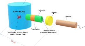 research papers on chemical technology research papers on chemical technology