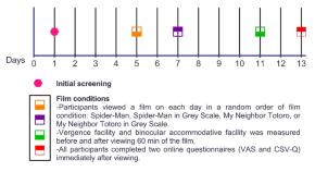 recent research on occupational health and safety