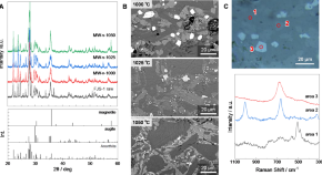 research paper planetary research paper planetary