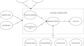 important computer science research papers