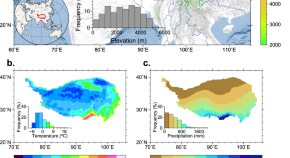 research report of climate change