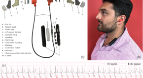 In-ear infrasonic hemodynography with a digital health device for  cardiovascular monitoring using the human audiome
