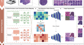 new research lung cancer