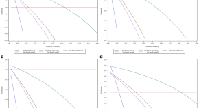 research paper on application of digital image processing