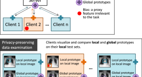 research topics on radiography