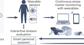 research paper on nano technology