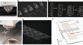 latest mechanical engineering research topics