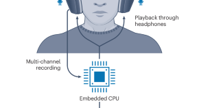 important computer science research papers