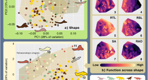 new research topics for mechanical