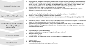 latest research topics in management sciences