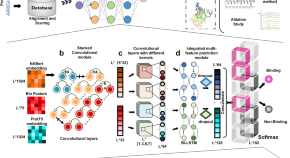 research topics for data mining