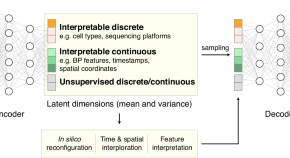 data mining research papers 2017 data mining research papers 2017