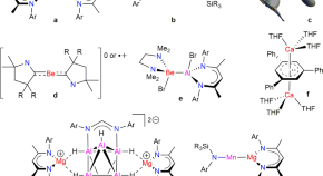 research questions chemistry