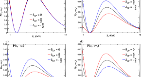 latest research quarks