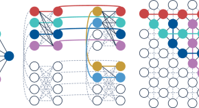 research topics in particle physics research topics in particle physics