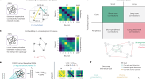 latest research papers on artificial intelligence