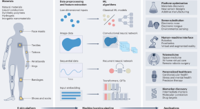 latest research papers on artificial intelligence