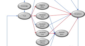 urban sustainability essay urban sustainability essay