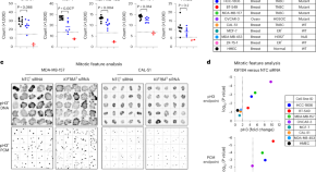 research topics involving cancer