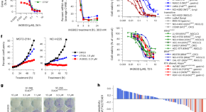 research paper on cancer drugs