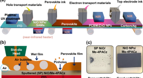 latest research papers on solar cell latest research papers on solar cell