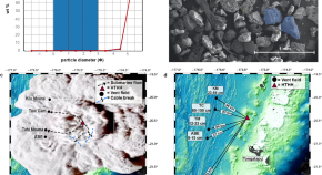 good research questions about the ocean